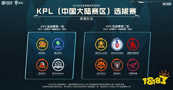 今年的抽签 今年的抽签