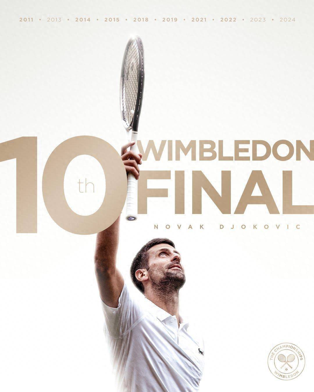 身份验证 身份验证