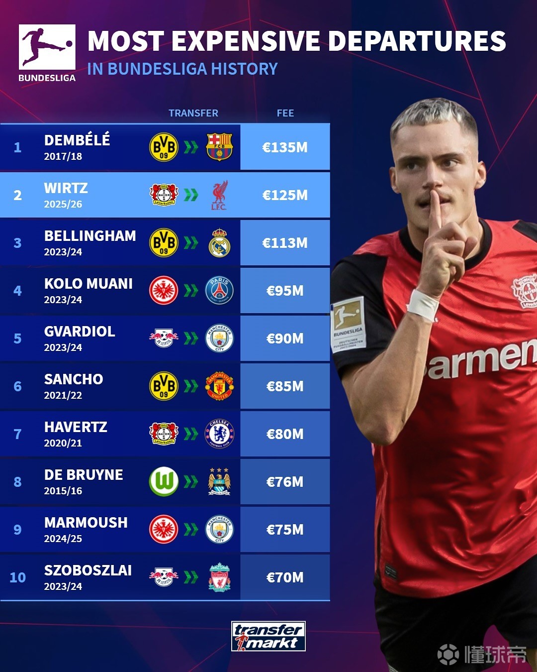 更擅长把线 更擅长把线