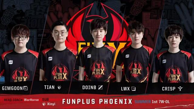 的竞争版图 的竞争版图